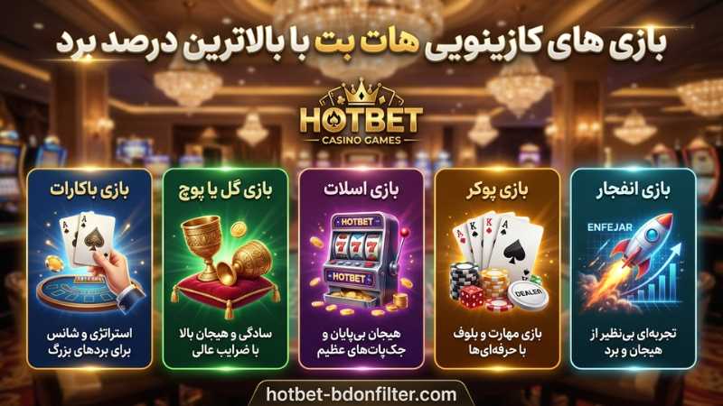 بازی های کازینویی هات بت با بالاترین درصد برد