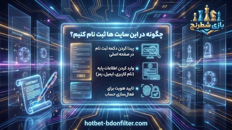 چگونه در این سایت ها ثبت نام کنیم؟