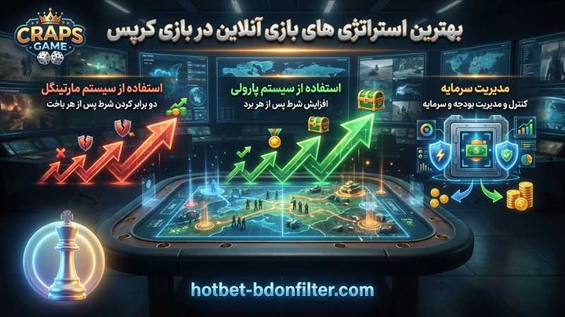بهترین استراتژی‌ های شرط‌ بندی در بازی کرپس