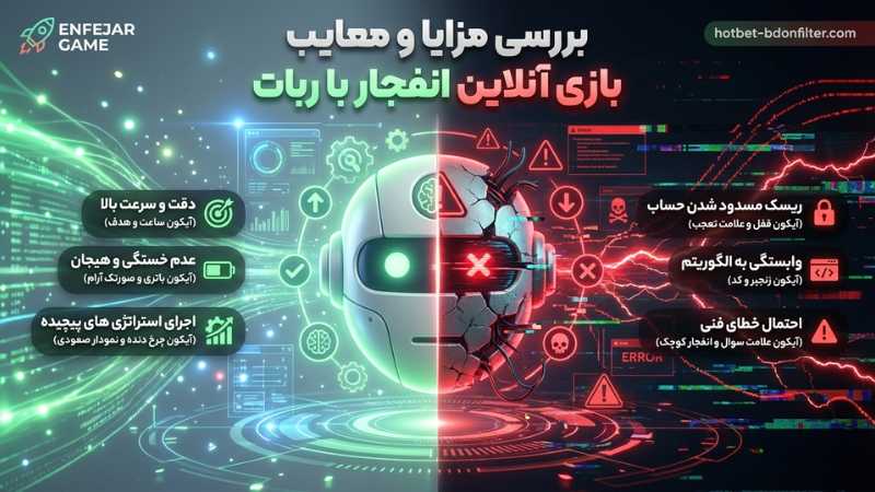 بررسی مزایا و معایب شرط بندی بازی انفجار با ربات