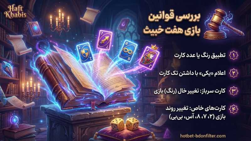 بررسی قوانین بازی هفت خبیث