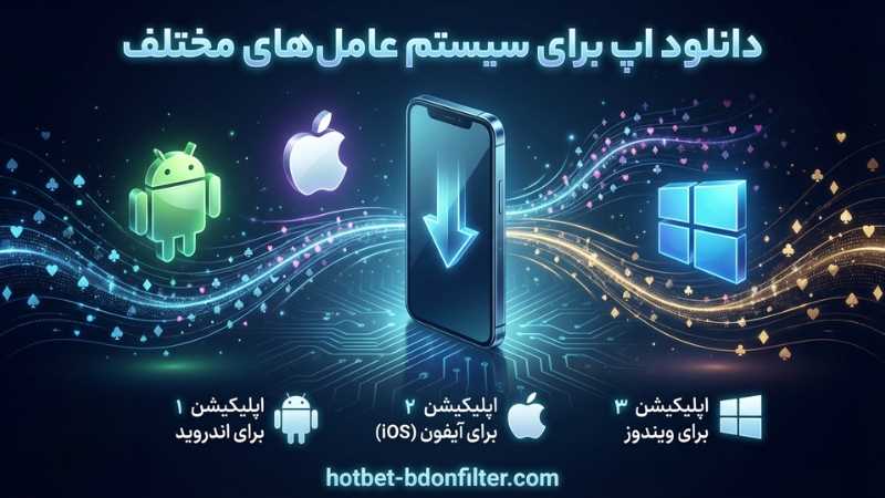 دانلود اپ هفت خبیث برای سیستم عامل های مختلف