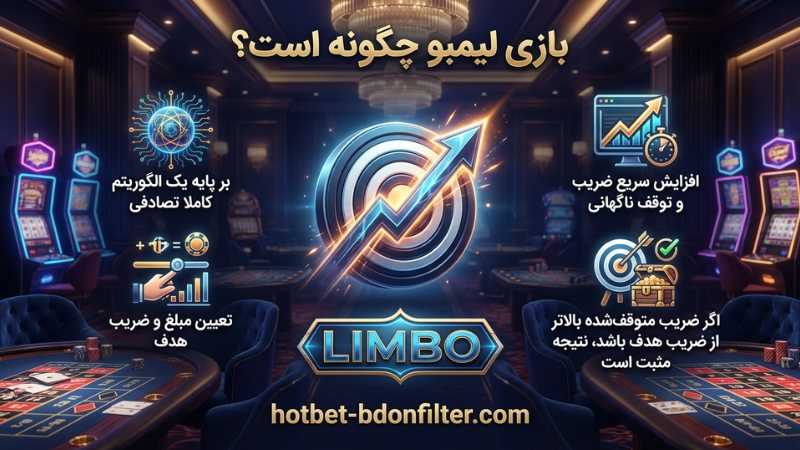 بازی لیمبو چگونه است؟