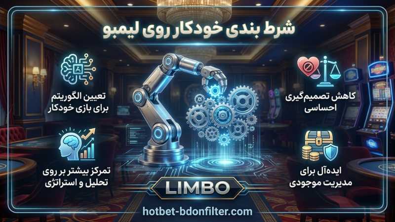شرط بندی خودکار روی بازی لیمبو