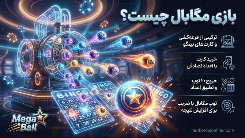 بازی مگابال چیست؟