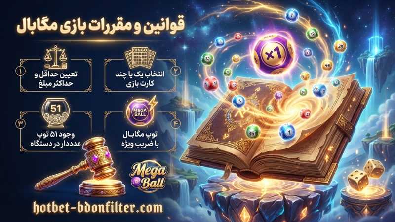 قوانین و مقررات بازی مگابال