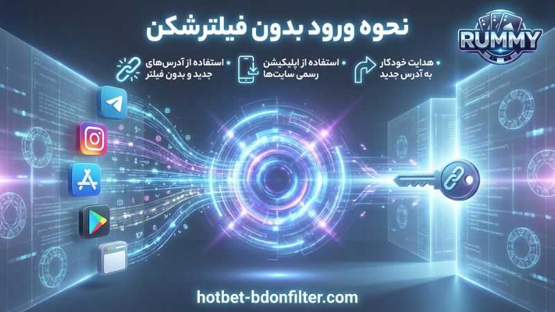نحوه ورود بدون فیلترشکن در این سایت ها