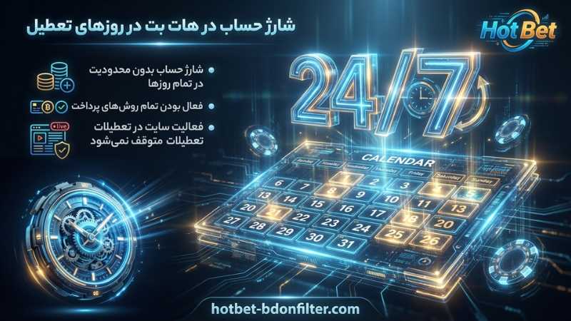 شارژ حساب در hotbet در روزهای تعطیل هم انجام می شود؟