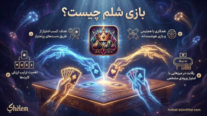 بازی شلم چیست؟